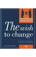 Anorexia Nervosa