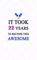 It Took 22 Years To Become This Awesome