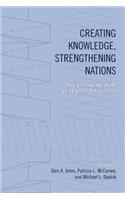 Creating Knowledge, Strengthening Nations