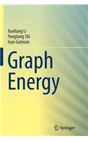Graph Energy