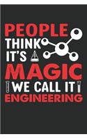 People Think it's magic we call it engineering