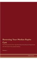 Reversing Your Median Raphe Cyst