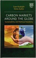 Carbon Markets Around the Globe