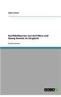 Konflikttheorien von Karl Marx und Georg Simmel im Vergleich