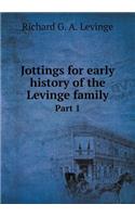 Jottings for early history of the Levinge family Part 1