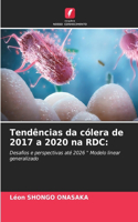 Tendências da cólera de 2017 a 2020 na RDC
