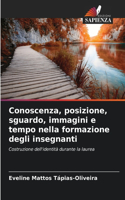 Conoscenza, posizione, sguardo, immagini e tempo nella formazione degli insegnanti