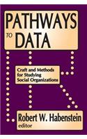Pathways to Data: Craft and Methods for Studying Social Organizations