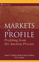 Markets in Profile: Profiting from the Auction Process