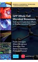 Gfp Whole Cell Microbial Biosensors