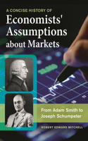 Concise History of Economists' Assumptions about Markets