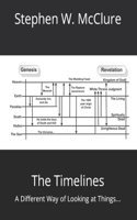 Timelines