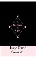 Spectrum of Light