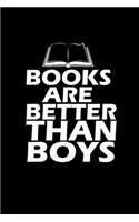 Books are better than boys: Food Journal - Track your Meals - Eat clean and fit - Breakfast Lunch Diner Snacks - Time Items Serving Cals Sugar Protein Fiber Carbs Fat - 110 pag