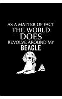 As a Matter of Fact the World Does Revolve Around My Beagle