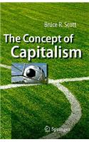 Concept of Capitalism