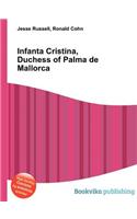 Infanta Cristina, Duchess of Palma de Mallorca