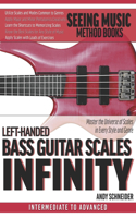 Left-Handed Bass Guitar Scales Infinity