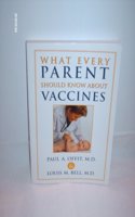 What Every Parent Should Know About Vaccines