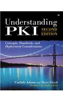 Understanding Pki: Concepts, Standards, and Deployment Considerations