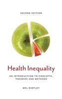 Health Inequality