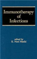 Immunotherapy of Infections