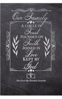 Our Family A Circle Of Trust Founded On Faith Joined In Love Kept By God
