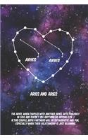 2020 The Astrology of Love for Aries with aries