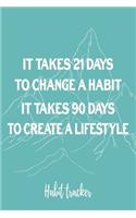 It Takes 21 Days To Change A Habit. It Takes 90 Days To Create A Lifestyle