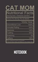 cat mom nutritional facts