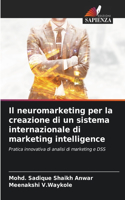 neuromarketing per la creazione di un sistema internazionale di marketing intelligence