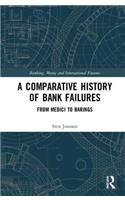 A Comparative History of Bank Failures