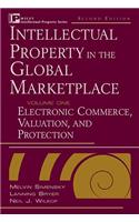 Intellectual Property in the Global Marketplace, Country-By-Country Profiles