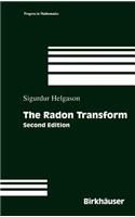 Radon Transform