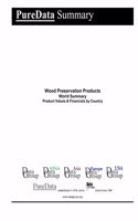 Wood Preservation Products World Summary