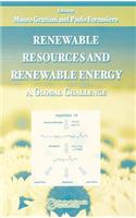 Renewable Resources and Renewable Energy