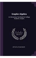 Graphic Algebra