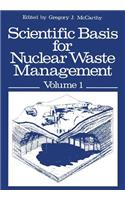 Scientific Basis for Nuclear Waste Management