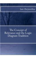 The Concept of Relevance and the Logic Diagram Tradition
