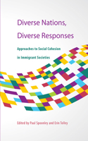 Diverse Nations, Diverse Responses, 172