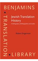 Jewish Translation History