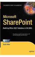 Microsoft SharePoint