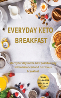 Everyday Keto Breakfast