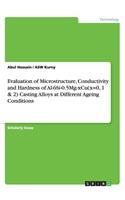 Evaluation of Microstructure, Conductivity and Hardness of Al-6Si-0.5Mg-xCu(x=0, 1 & 2) Casting Alloys at Different Ageing Conditions