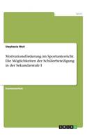 Motivationsförderung im Sportunterricht. Die Möglichkeiten der Schülerbeteiligung in der Sekundarstufe I