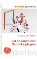 List of Vancouver Canucks Players