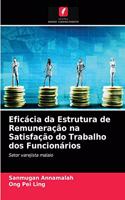 Eficácia da Estrutura de Remuneração na Satisfação do Trabalho dos Funcionários