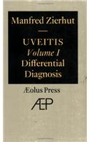 Uveitis