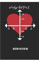Wein Review