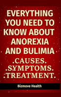 Everything you need to know about Anorexia and Bulimia: Causes, Symptoms, Treatment